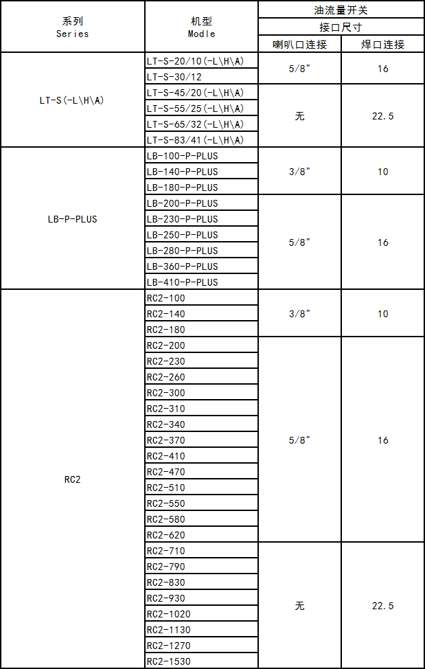 企业微信截图_16092222623106.png